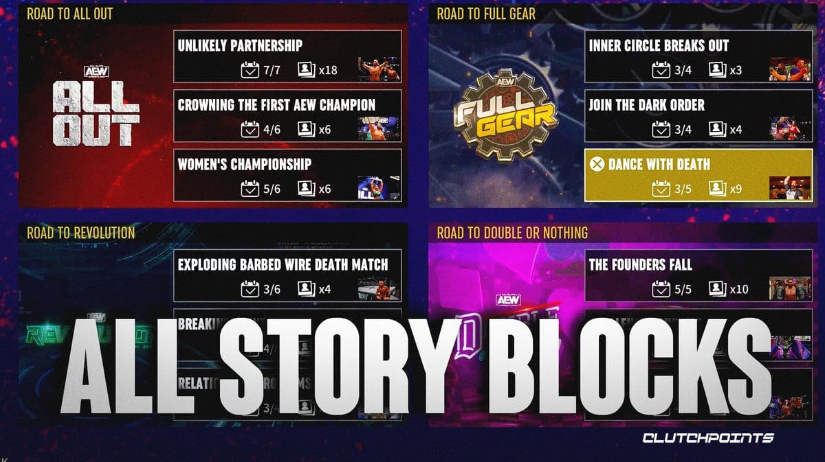 AEW: Fight Forever - All Story Blocks And Chapters