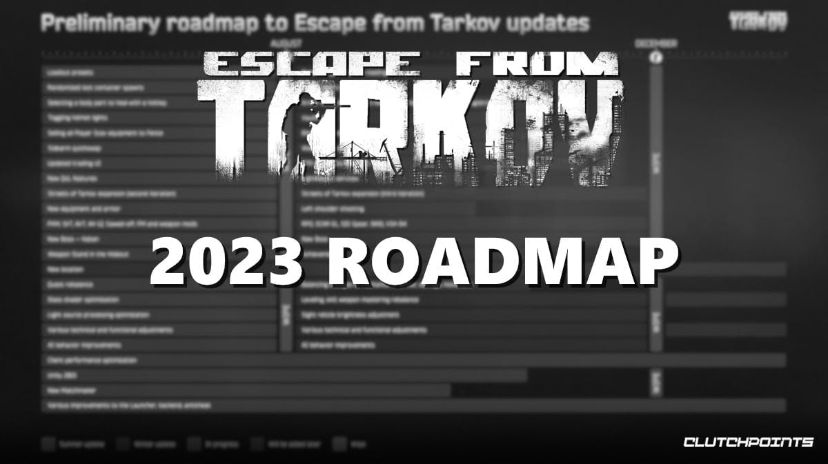 tarkov roadmap 2023, tarkov roadmap, tarkov, escape from tarkov