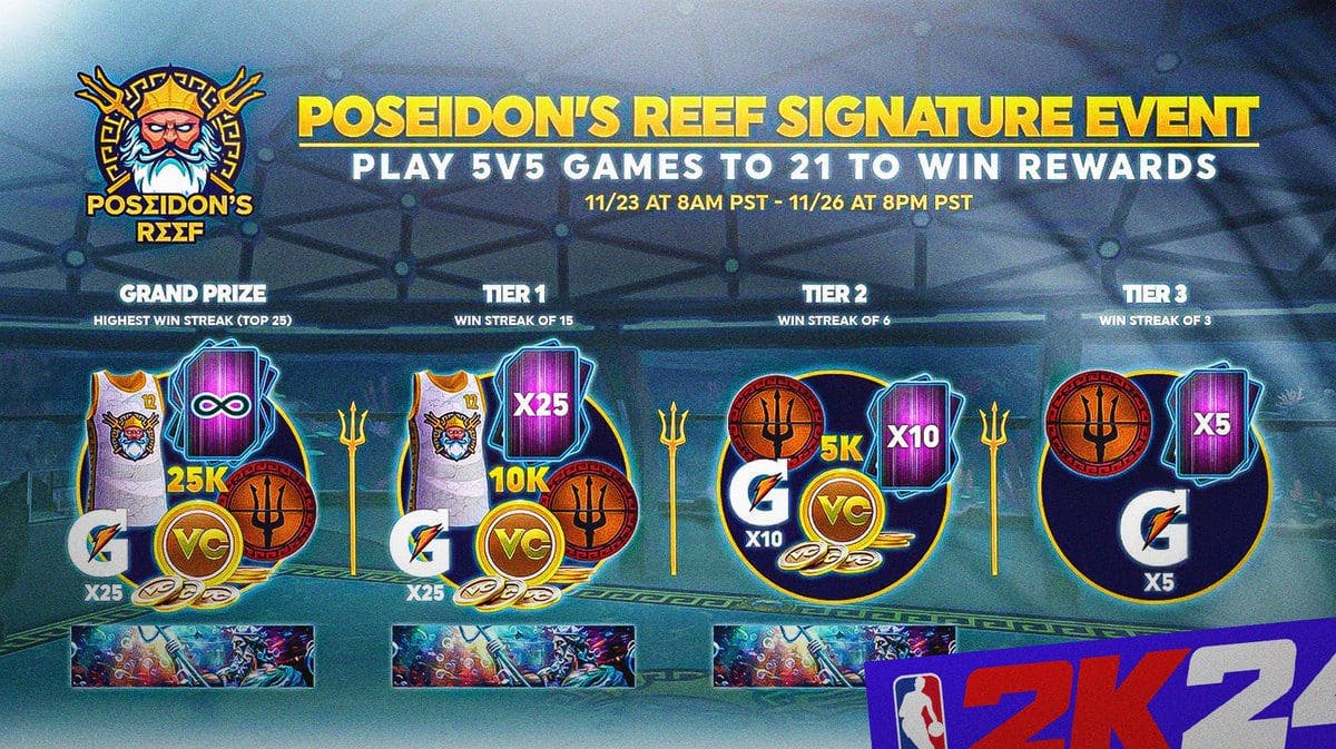 NBA 2K24 Poseidon Reef Event Offers VC, Skill Boosts & More