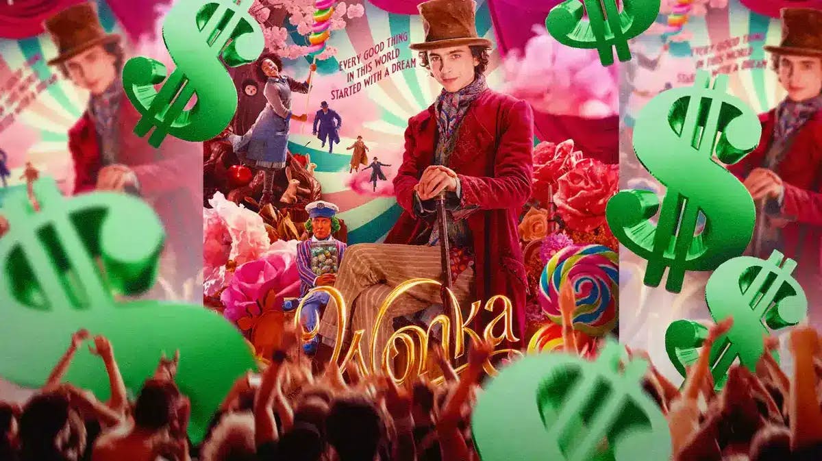 Wonka image with dollar signs.