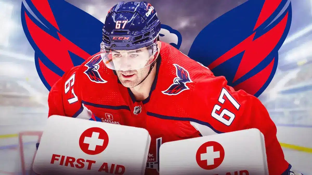 Max Pacioretty looking stern in WSH Capitals jersey, WSH Capitals logo, hockey rink in background, first aid kit