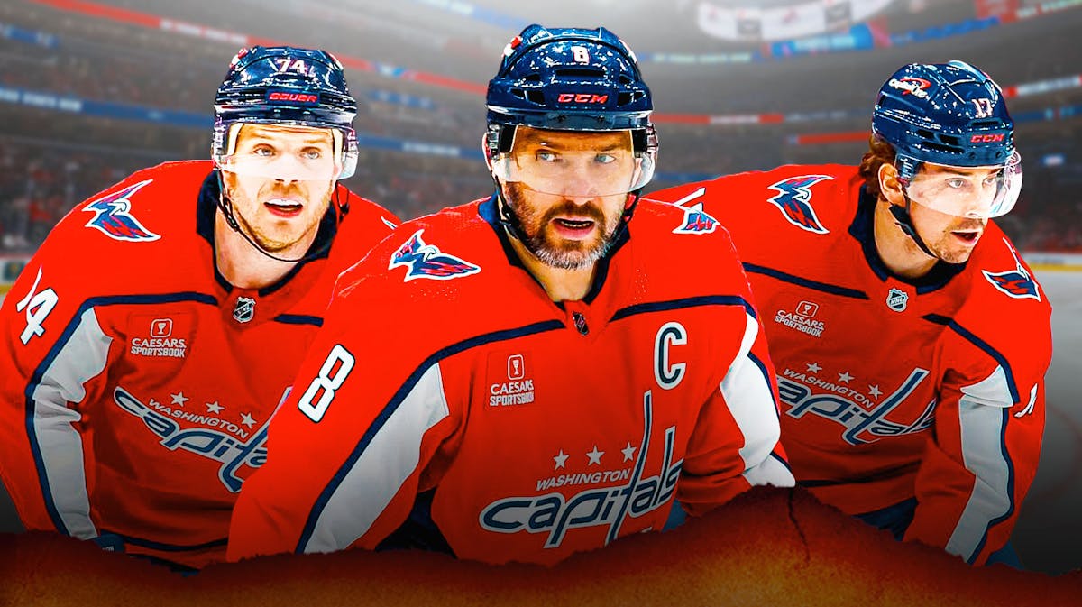 Capitals trade candidates that could be moved after NHL Free Agency.