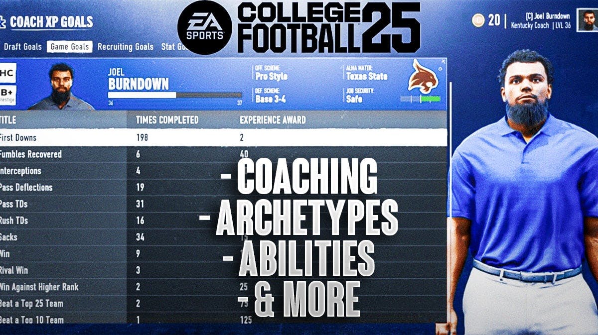 Coaching details emerge in College Football 25 Dynasty Trailer
