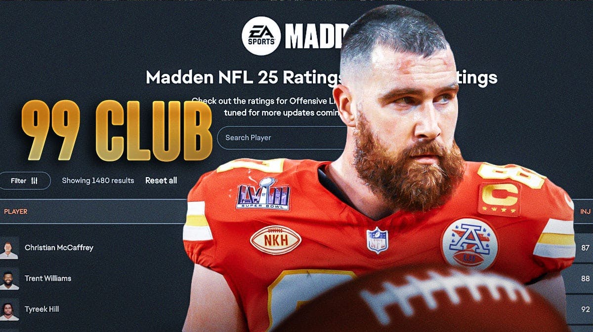 Chiefs' Travis Kelce Makes TE History With Madden 25 Rating