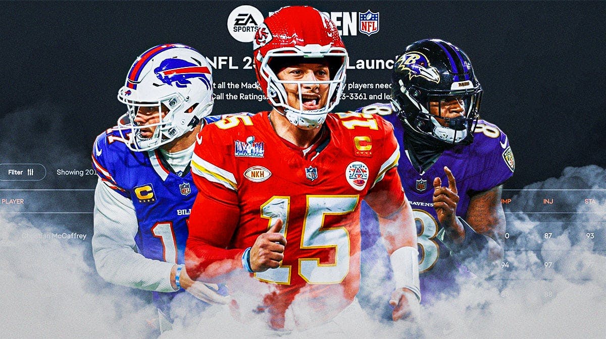 Patrick Mahomes, Lamar Jackson Lead Madden 25 QB Ratings