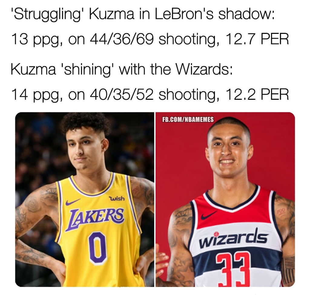 It's always about LeBron 🤣

#nbamemes #LeBron #kjzma #lakers #wizards