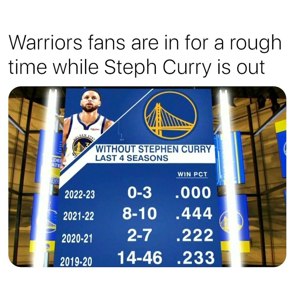 And now Green and Klay are questionable for the game too...

#StephCurry #StephenCurry #Curry #GSW #Warriors
