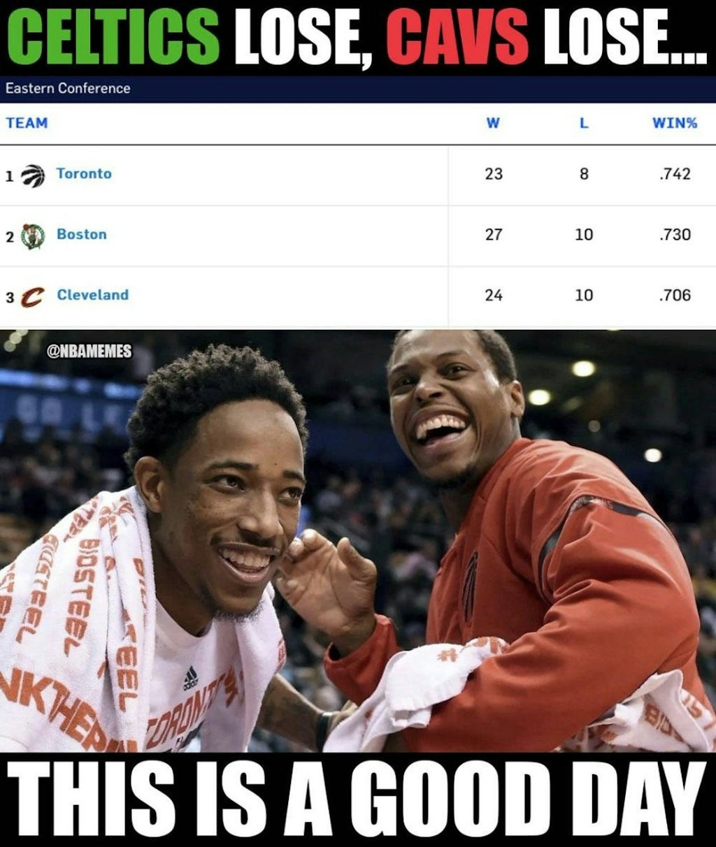 #RaptorsNation in first place right now!