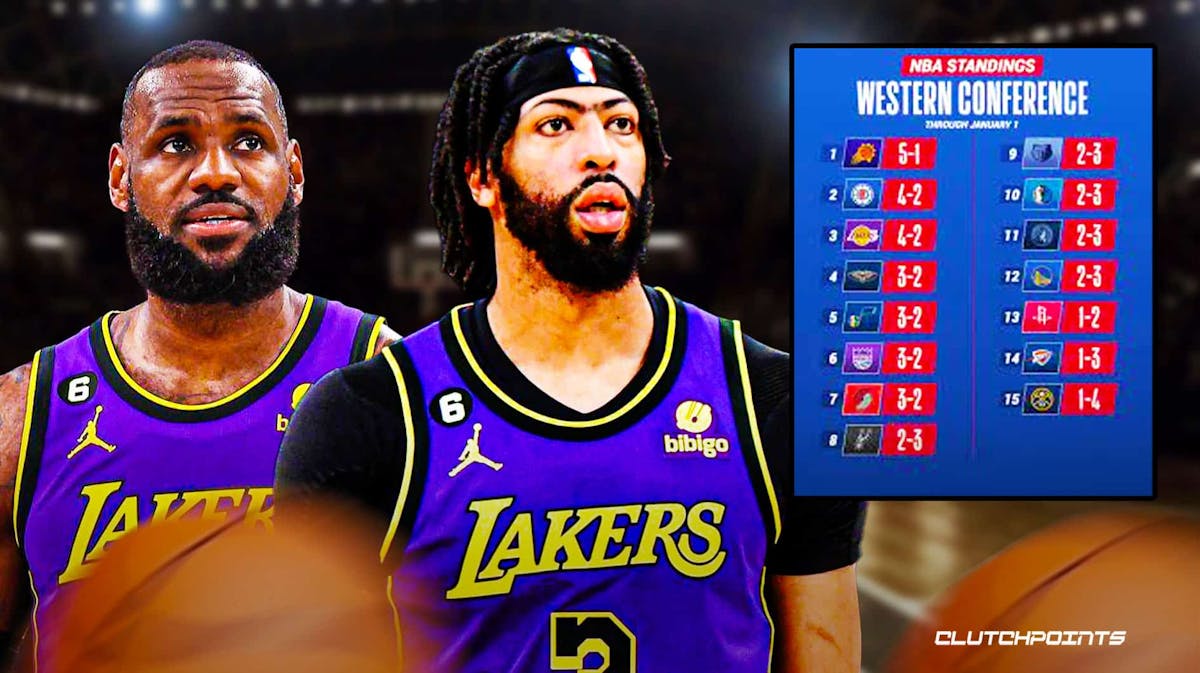 lakers, clippers, lakers playoffs, lakers playoffs scenarios, nba playoffs