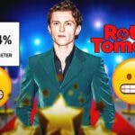 Tom Holland, Rotten Tomatoes score (Apple TV+'s The Crowded Room)