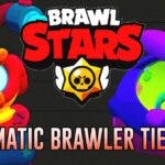 Brawl Stars: Tier List for Chromatic Brawlers