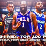 NBA Player Rankings, James Harden, Anthony Edwards, Trae Young, Kyrie Irving, Pascal Siakam
