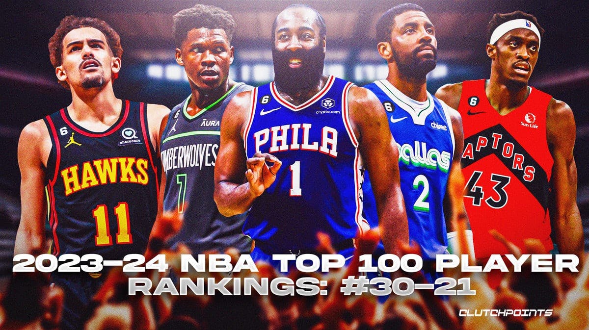 NBA Player Rankings, James Harden, Anthony Edwards, Trae Young, Kyrie Irving, Pascal Siakam
