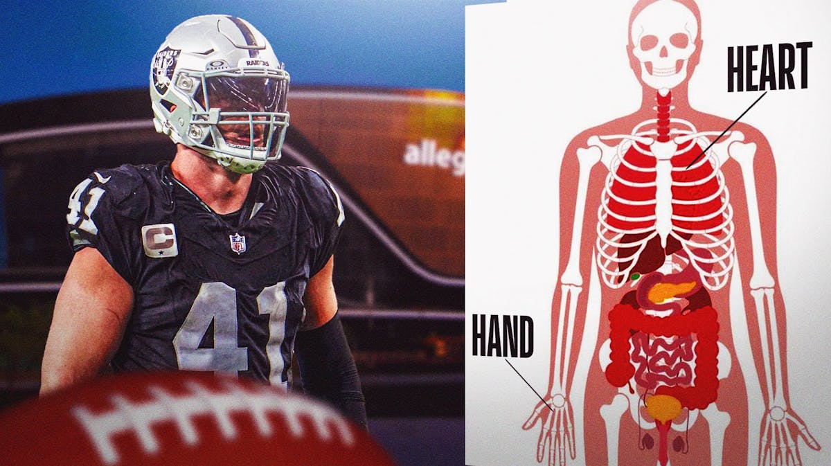 Raiders linebacker Robert Spillane, and the human anatomy where we can see that the hand is indeed far away from the heart
