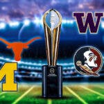CFP trophy surrounded by Ohio State, Texas, Michigan, Washington, Georgia, Florida State, and Alabama football logos