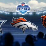 2024 NFL Draft, Cowboys, Broncos, Bears