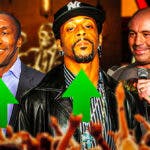 Savannah State alumnus Shannon Sharpe is still profiting from his interview with comedian Katt Williams as it approaches Joe Rogan territory